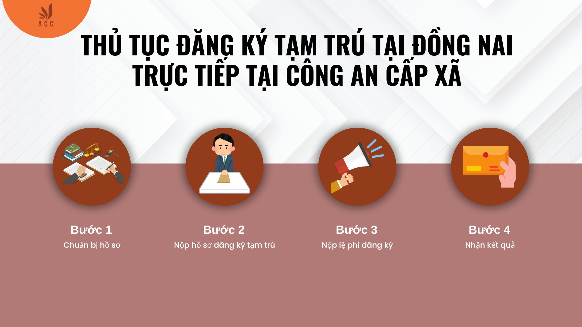 Thủ tục đăng ký tạm trú tại Đồng Nai trực tiếp tại Công an cấp xã