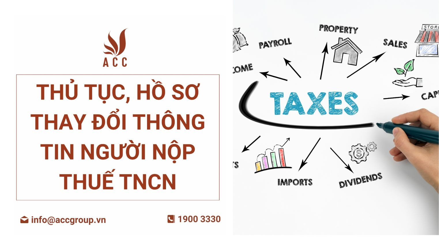 thu-tuc-ho-so-thay-doi-thong-tin-nguoi-nop-thue-tncn