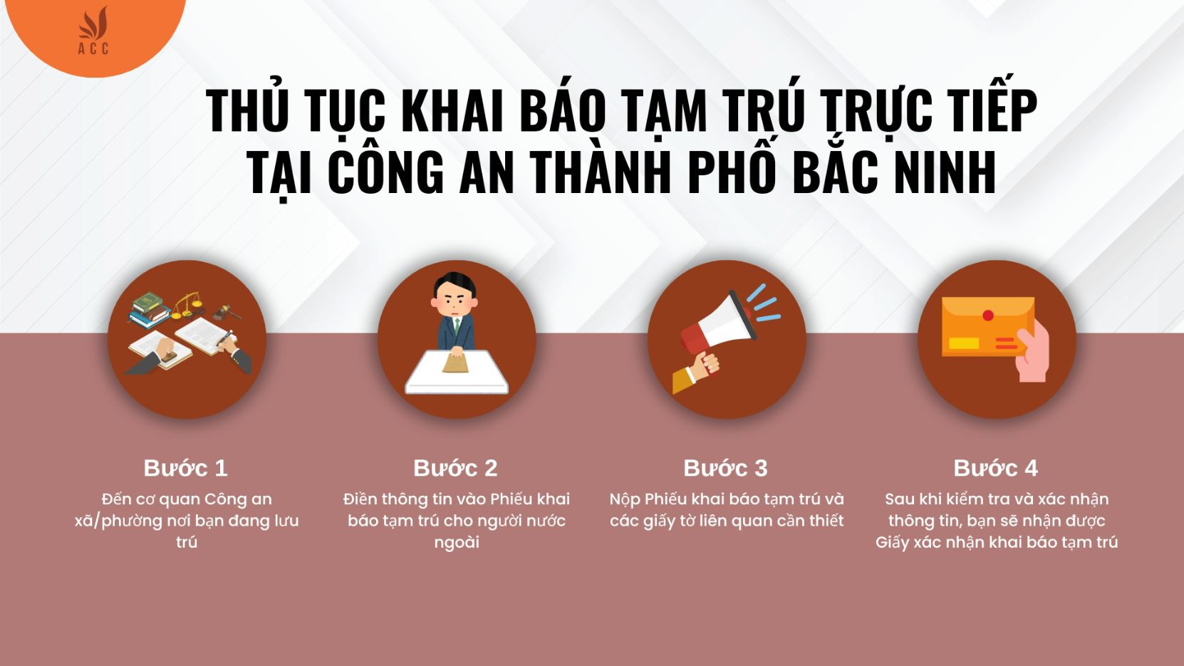 Thủ tục Khai báo tạm trú trực tiếp tại Công an thành phố Bắc Ninh