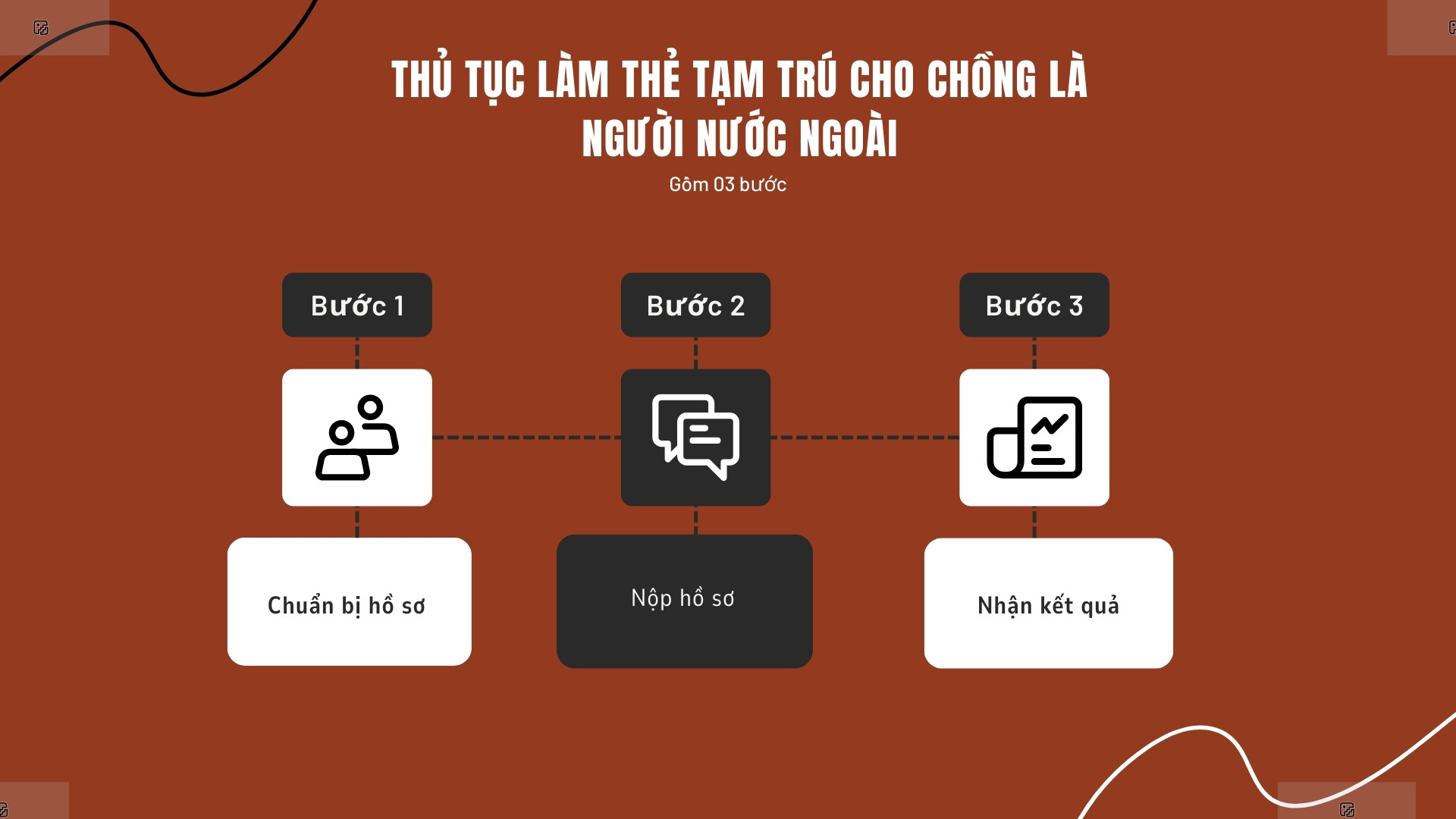 Thủ tục làm thẻ tạm trú cho chồng là người nước ngoài
