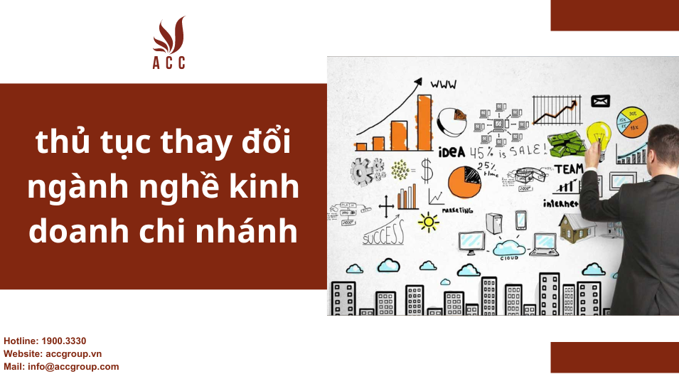 thủ tục thay đổi ngành nghề kinh doanh chi nhánh