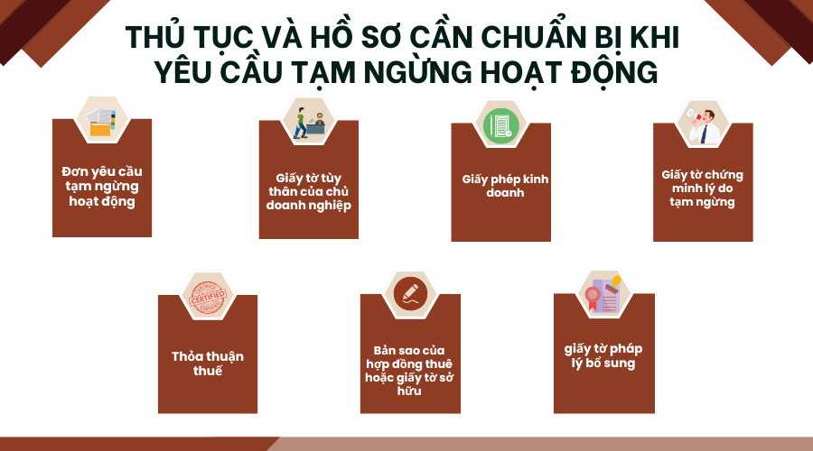 thu-tuc-va-ho-so-can-chuan-bi-khi-yeu-cau-tam-ngung-hoat-dong