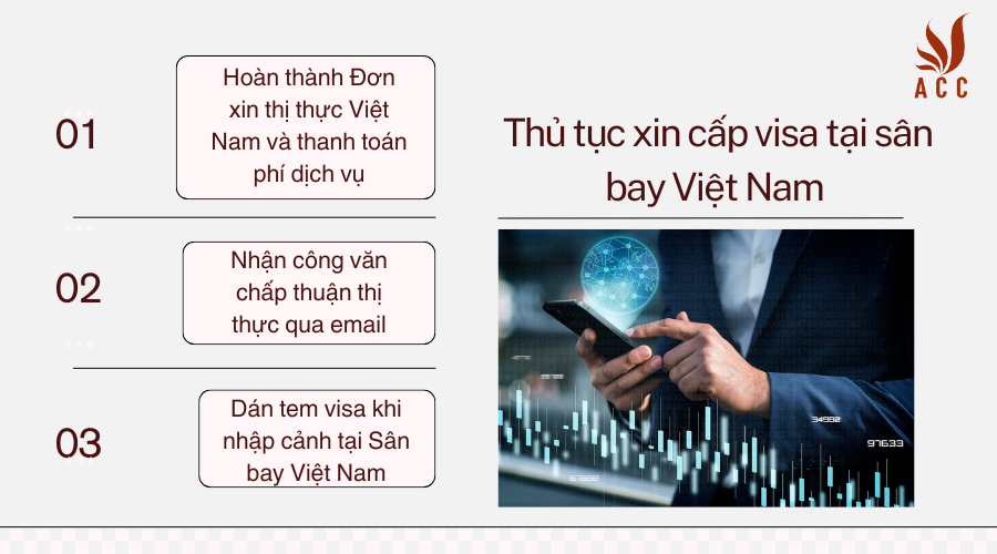 thu-tuc-xin-cap-visa-tai-san-bay-viet-nam