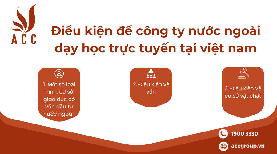 dieu-kien-de-cong-ty-nuoc-ngoai-day-hoc-truc-tuyen-tai-Viet-Nam