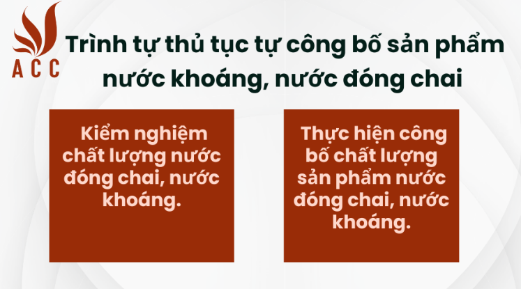 Trình tự thủ tục tự công bố sản phẩm nước khoáng, nước đóng chai