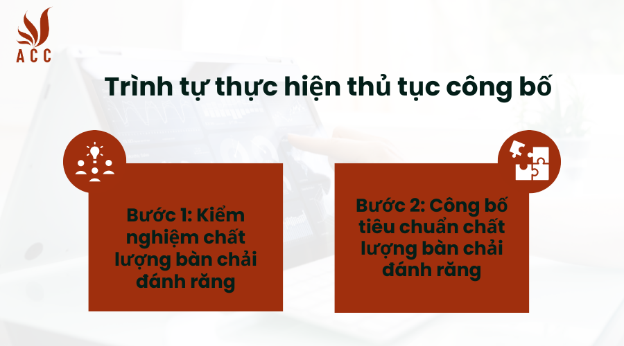 Trình tự thực hiện thủ tục công bố 