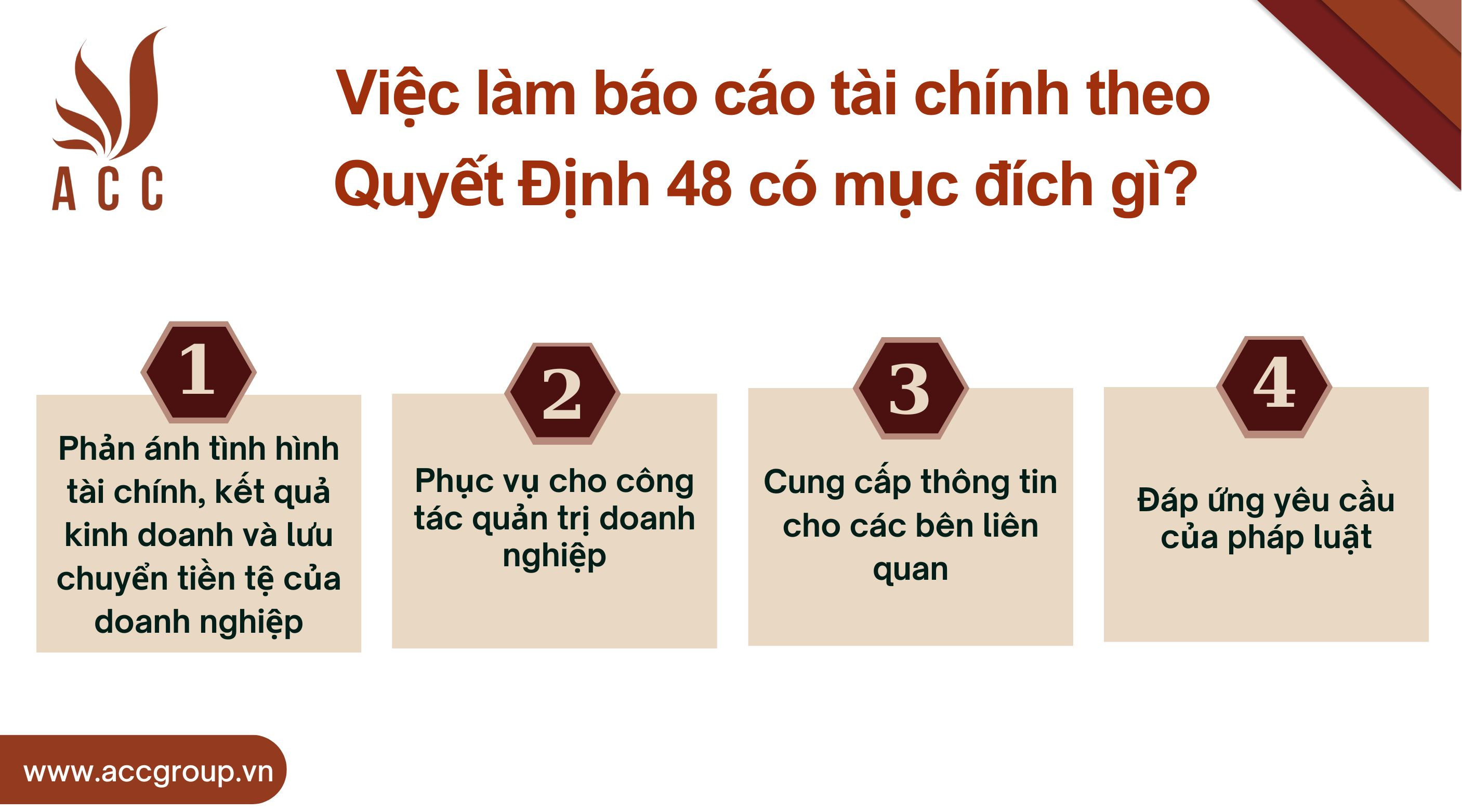 Việc làm báo cáo tài chính theo Quyết Định 48 có mục đích gì
