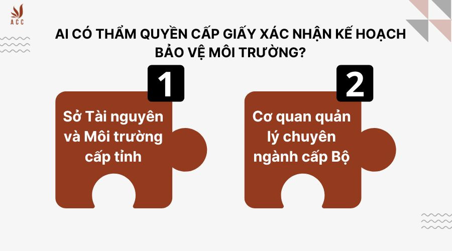 ai-co-tham-quyen-cap-giay-xac-nhan-ke-hoach-bao-ve-moi-truong