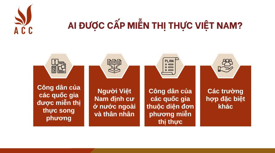 Ai được cấp miễn thị thực Việt Nam?