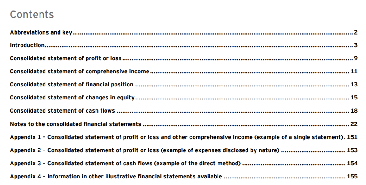 Mẫu báo cáo tài chính theo IFRS