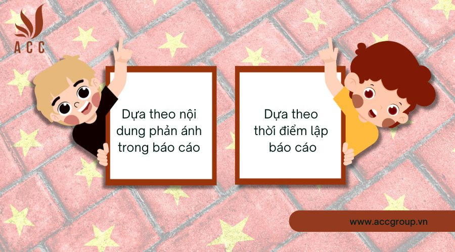 Các loại báo cáo tài chính