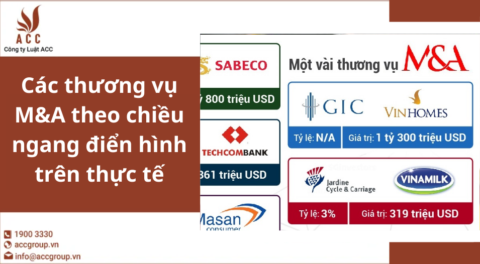 Các thương vụ M&A theo chiều ngang điển hình trên thực tế