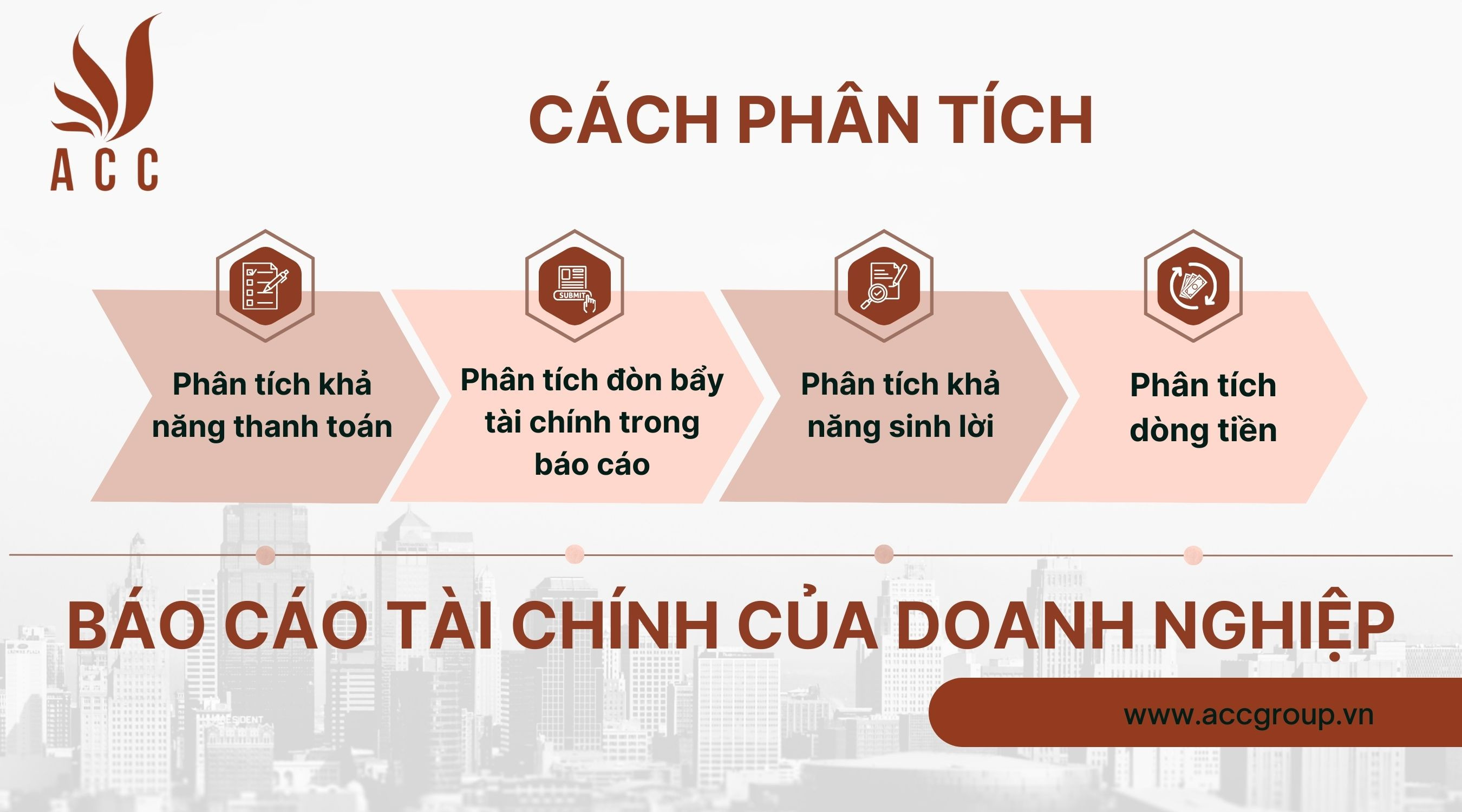 Cách phân tích báo cáo tài chính của doanh nghiệp