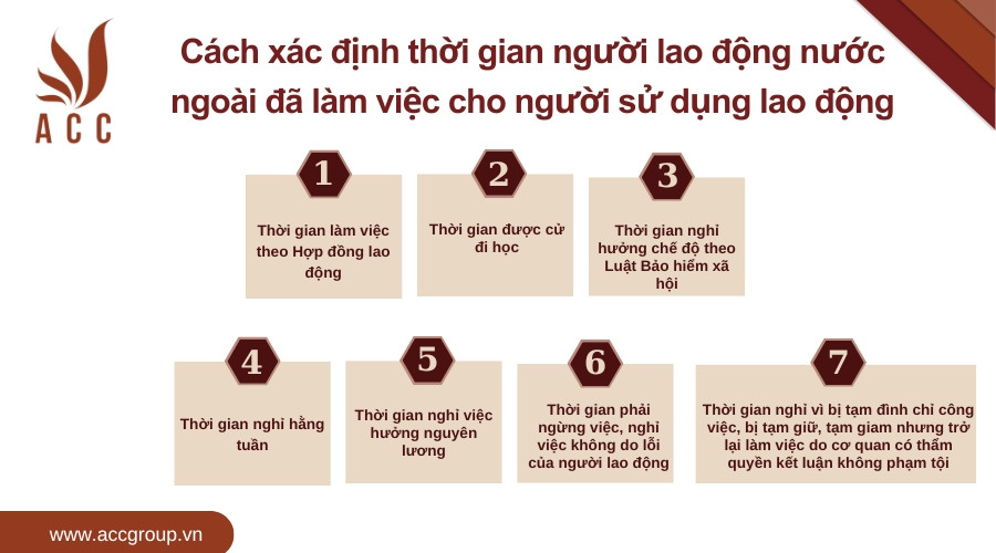 Cách xác định thời gian người lao động nước ngoài đã làm việc cho người sử dụng lao động 