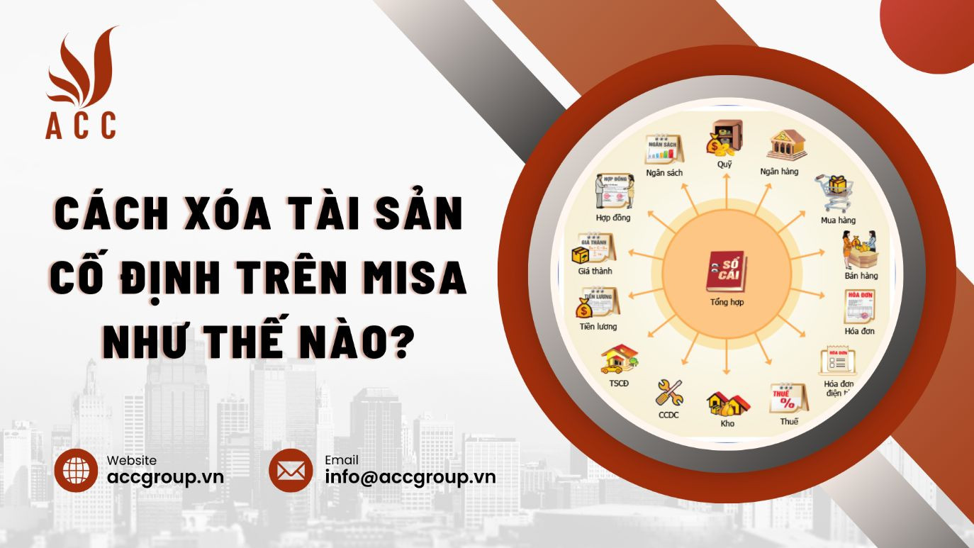 Cách xóa tài sản cố định trên misa như thế nào?