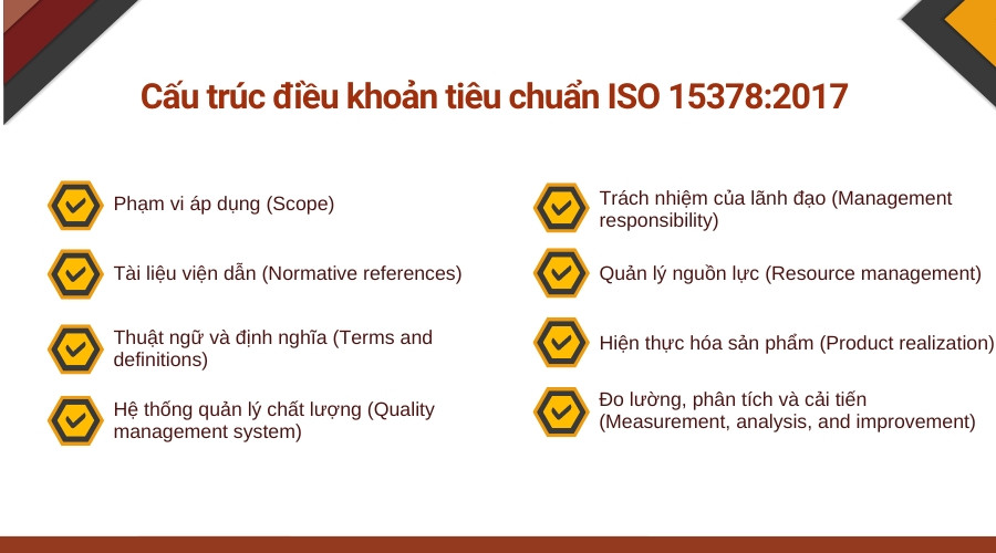  Cấu trúc điều khoản tiêu chuẩn ISO 15378:2017