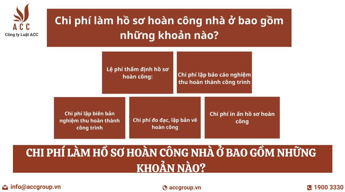 Chi phí làm hồ sơ hoàn công nhà ở bao gồm những khoản nào?