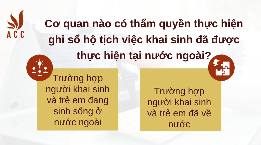 Cơ quan nào có thẩm quyền thực hiện ghi sổ hộ tịch việc khai sinh đã được thực hiện tại nước ngoài?