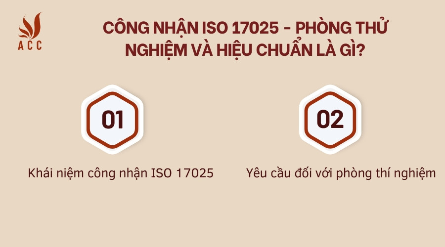 Công nhận ISO 17025 - Phòng thử nghiệm và hiệu chuẩn là gì?