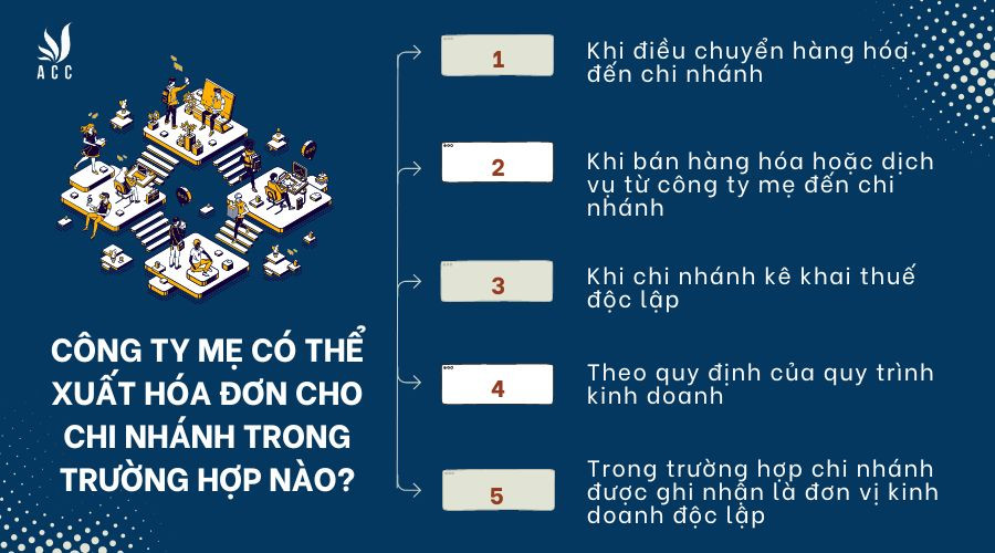 cong-ty-me-co-the-xuat-hoa-don-cho-chi-nhanh-trong-truong-hop-nao