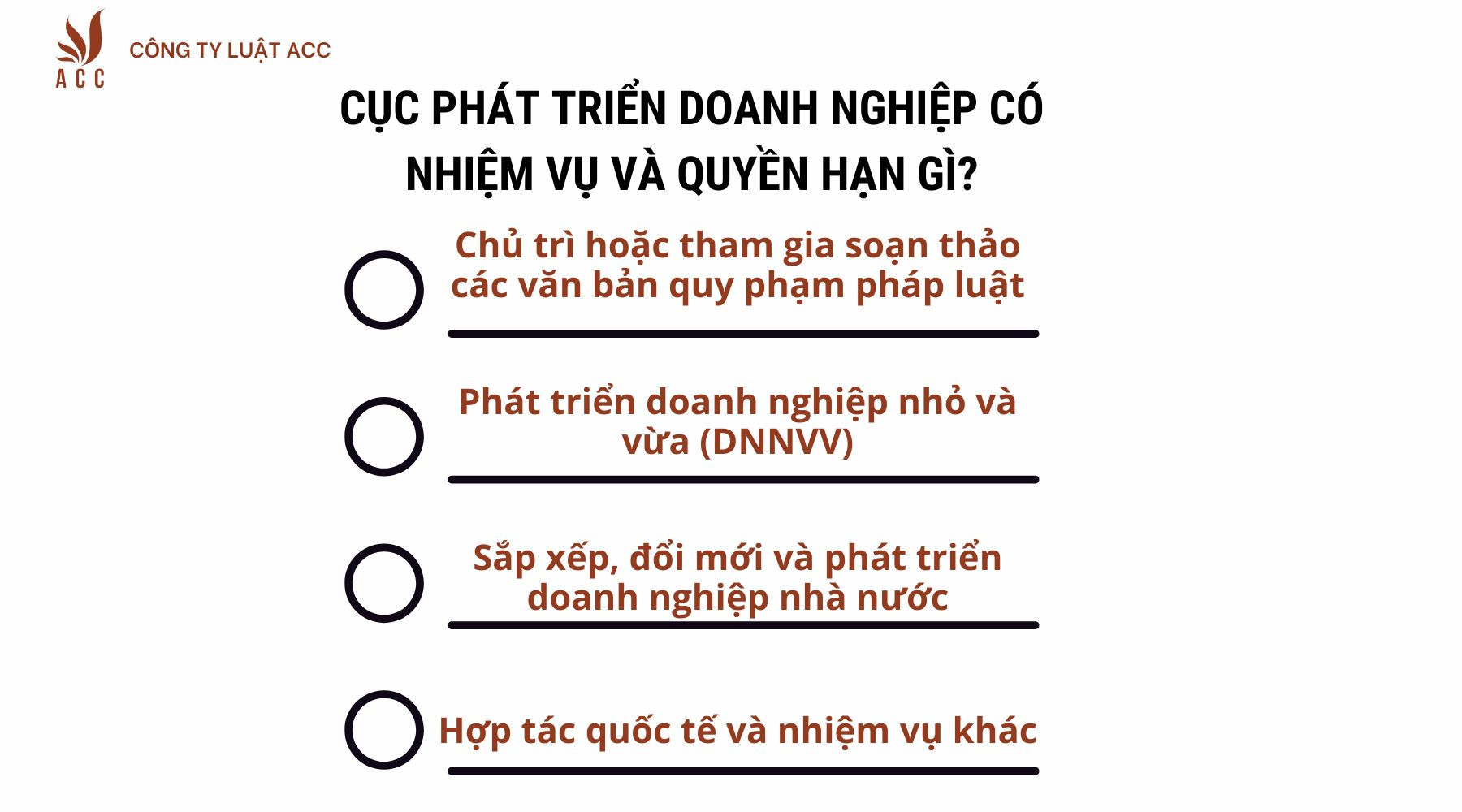 Cục phát triển doanh nghiệp có nhiệm vụ và quyền hạn gì?