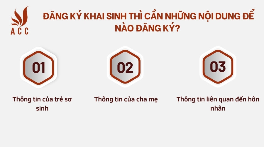 Đăng ký khai sinh thì cần những nội dung để nào đăng ký?