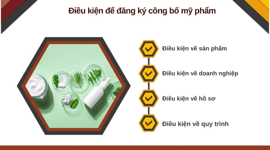 Điều kiện để đăng ký công bố mỹ phẩm