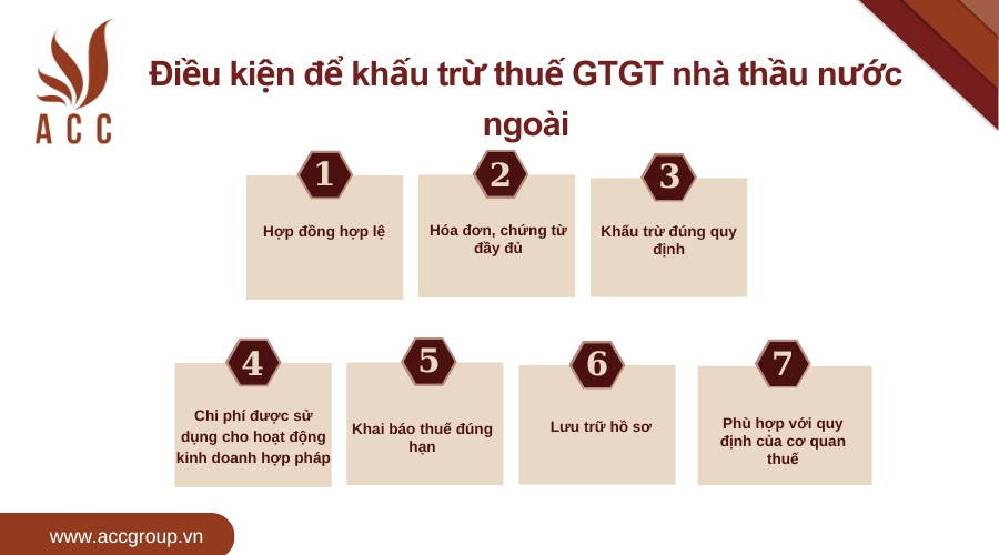 Điều kiện để khấu trừ thuế GTGT nhà thầu nước ngoài