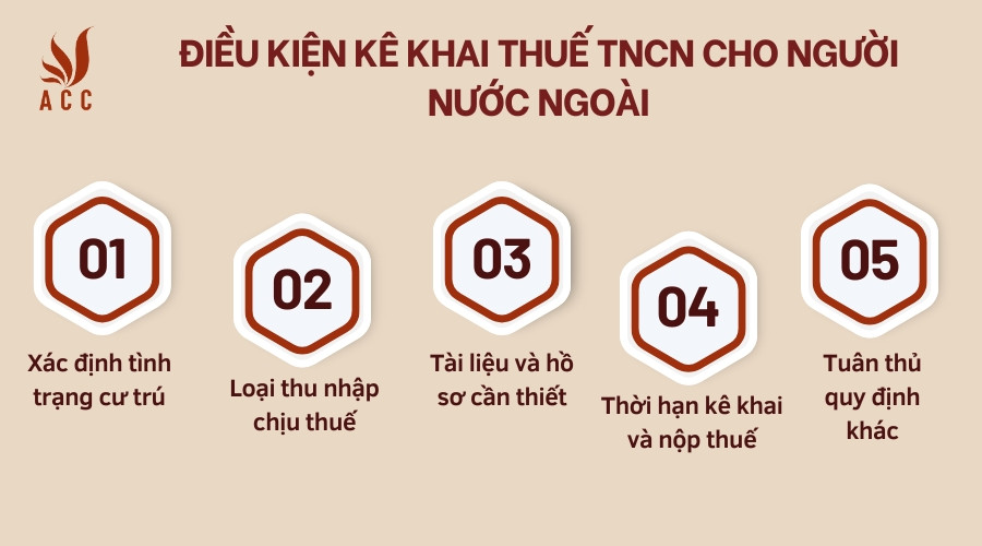  Điều kiện kê khai thuế TNCN cho người nước ngoài