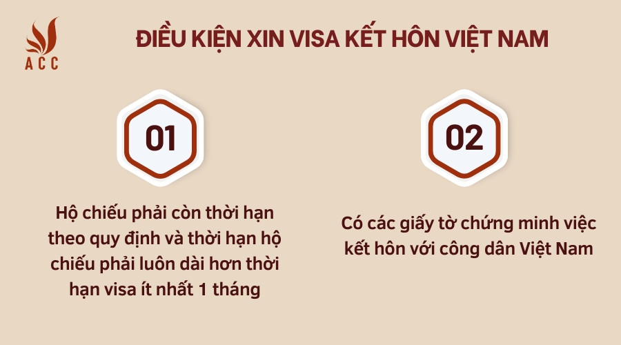 Điều kiện xin visa kết hôn Việt Nam