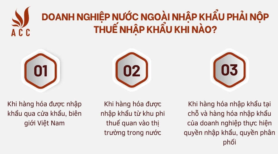 Doanh nghiệp nước ngoài nhập khẩu phải nộp thuế nhập khẩu khi nào