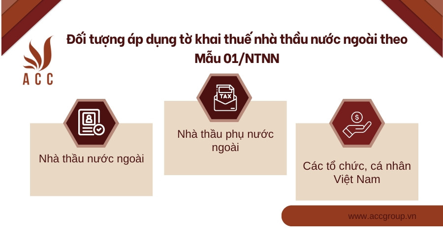 Đối tượng áp dụng tờ khai thuế nhà thầu nước ngoài theo Mẫu 01/NTNN