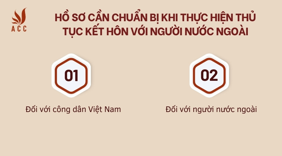 Hồ sơ cần chuẩn bị khi thực hiện thủ tục kết hôn với người nước ngoài