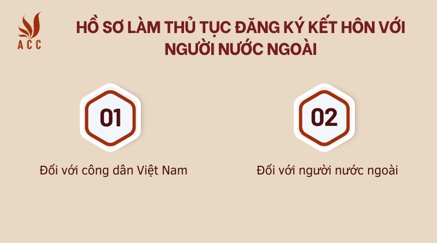 Hồ sơ làm thủ tục đăng ký kết hôn với người nước ngoài