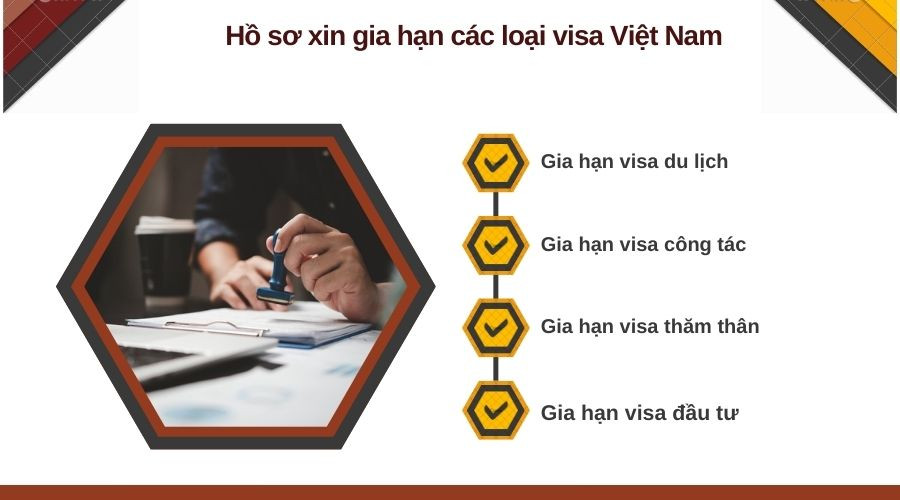 Hồ sơ xin gia hạn các loại visa Việt Nam