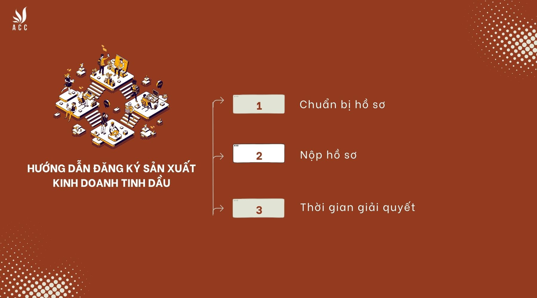 Hướng dẫn đăng ký sản xuất kinh doanh tinh dầu