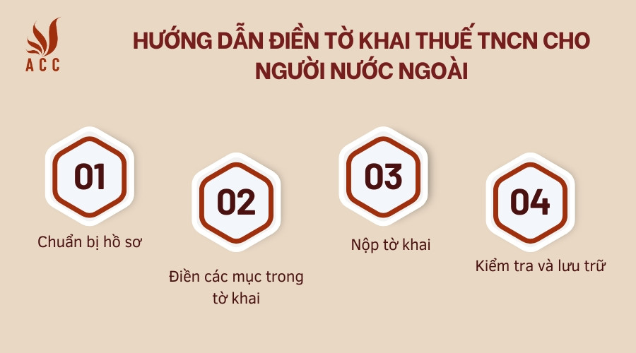 Hướng dẫn điền tờ khai thuế TNCN cho người nước ngoài