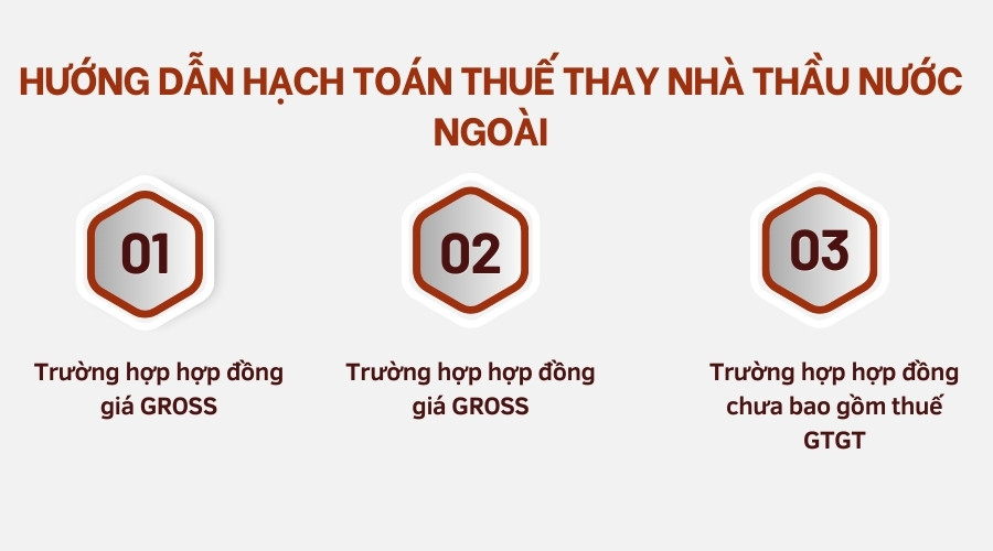 Hướng dẫn hạch toán thuế thay nhà thầu nước ngoài