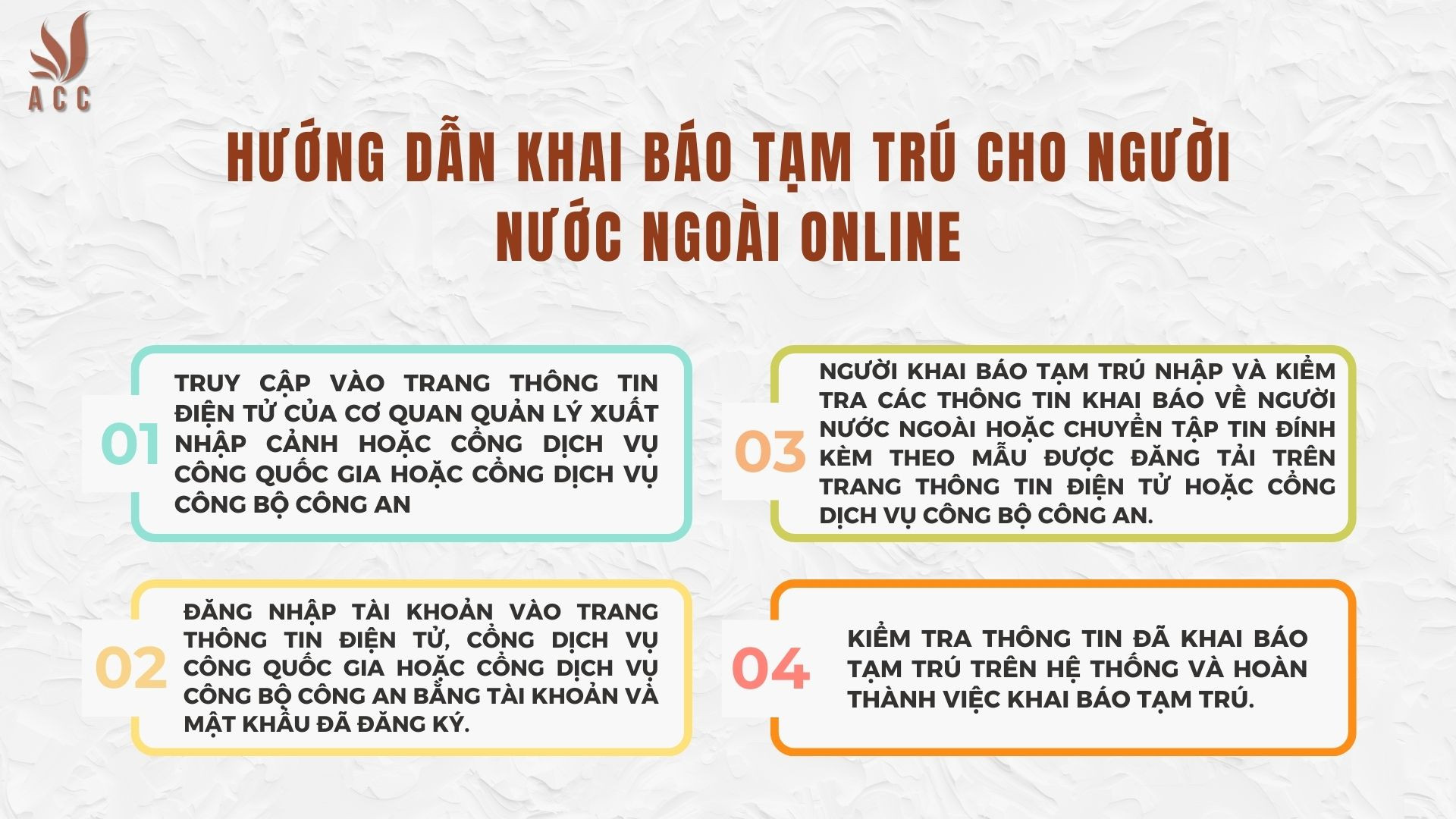 Hướng dẫn trình tự khai báo tạm trú cho người nước ngoài online
