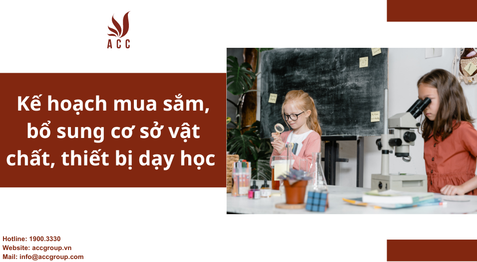 Kế hoạch mua sắm, bổ sung cơ sở vật chất, thiết bị dạy học