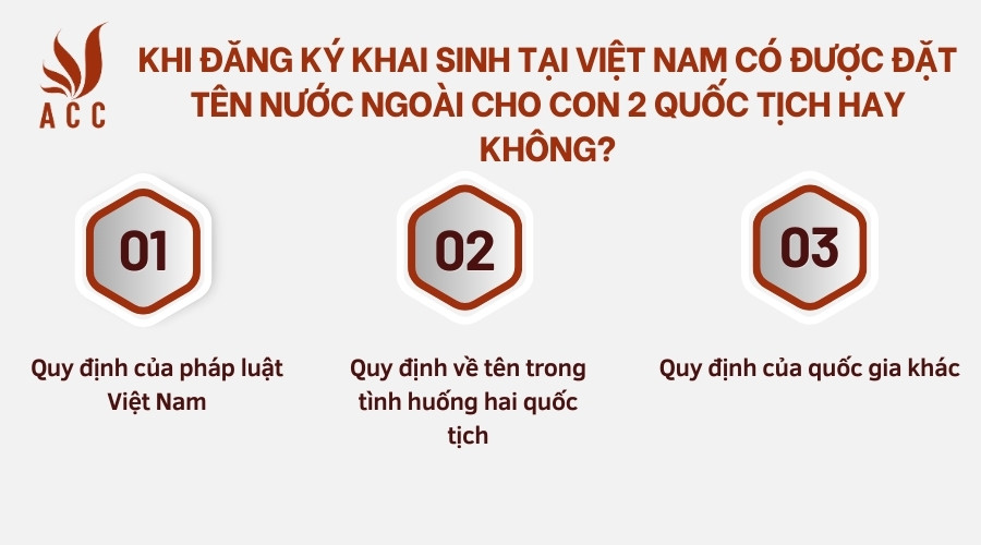 Khi đăng ký khai sinh tại Việt Nam có được đặt tên nước ngoài cho con 2 quốc tịch hay không?