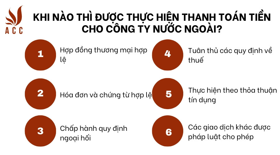 Khi nào thì được thực hiện thanh toán tiền cho công ty nước ngoài?