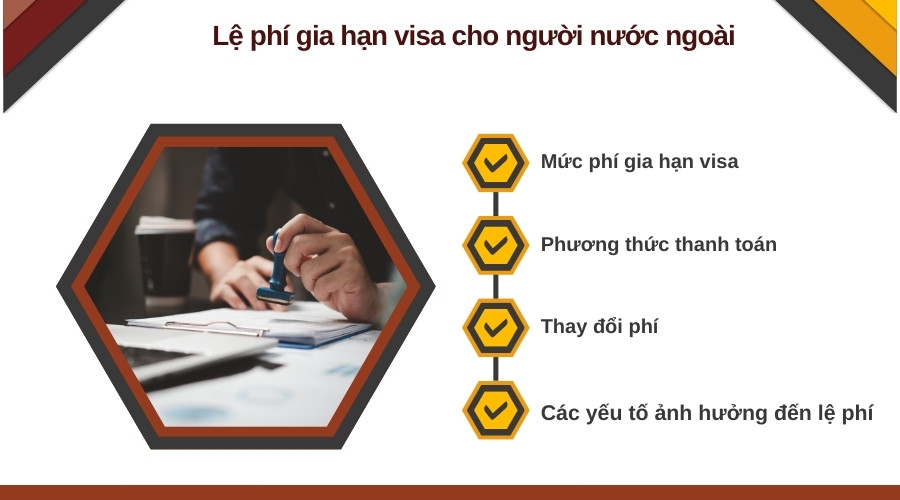 Lệ phí gia hạn visa cho người nước ngoài