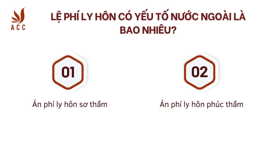 Lệ phí ly hôn có yếu tố nước ngoài là bao nhiêu?