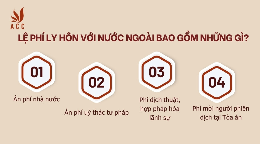 Lệ phí ly hôn với nước ngoài bao gồm những gì