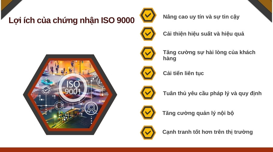 Lợi ích của chứng nhận ISO 9000