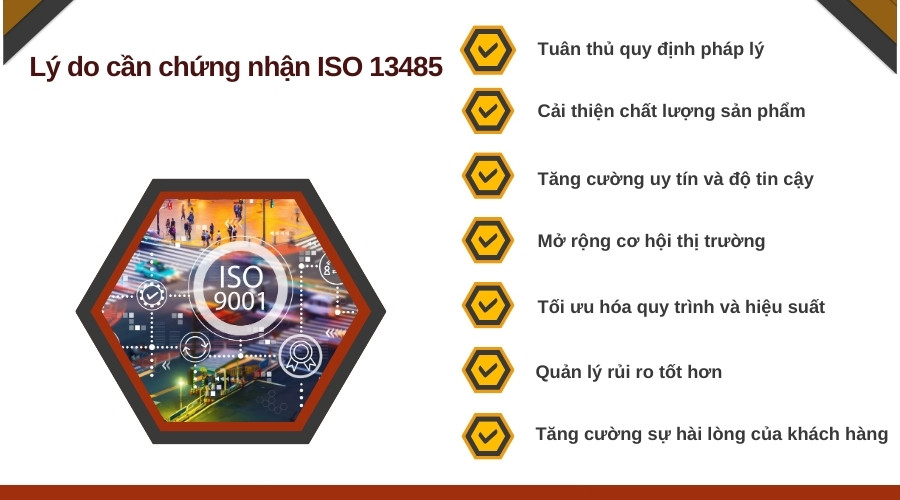 Lý do cần chứng nhận ISO 13485