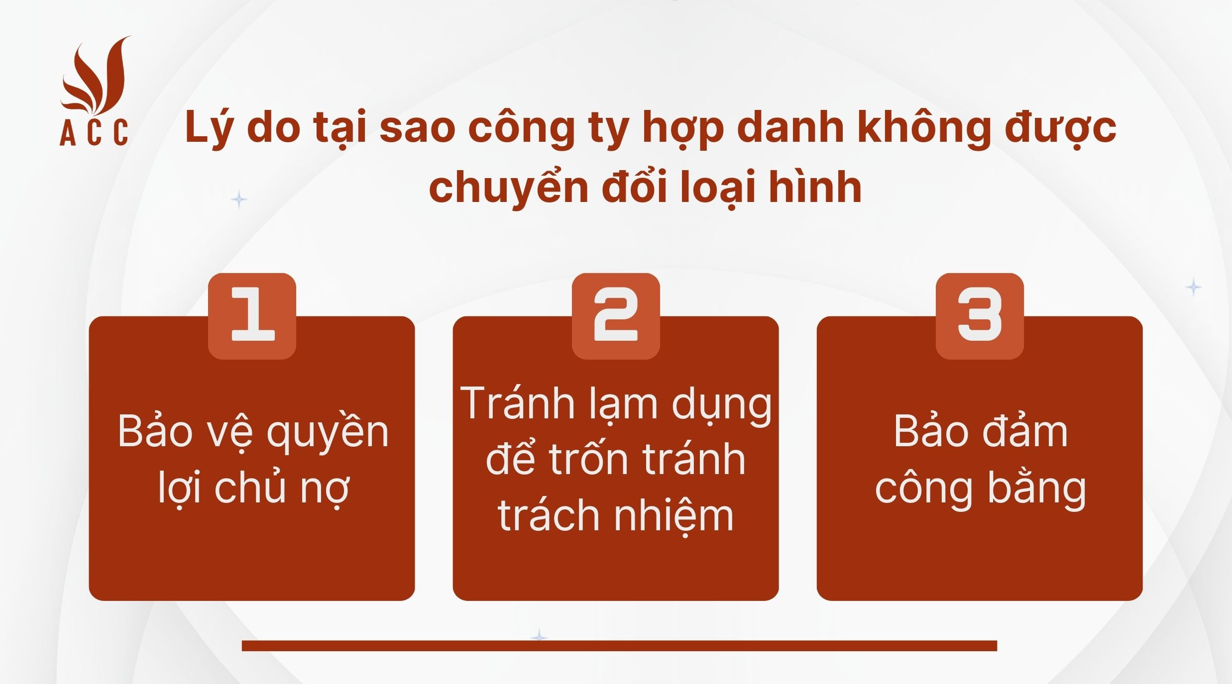 Lý do tại sao công ty hợp danh không được chuyển đổi loại hình