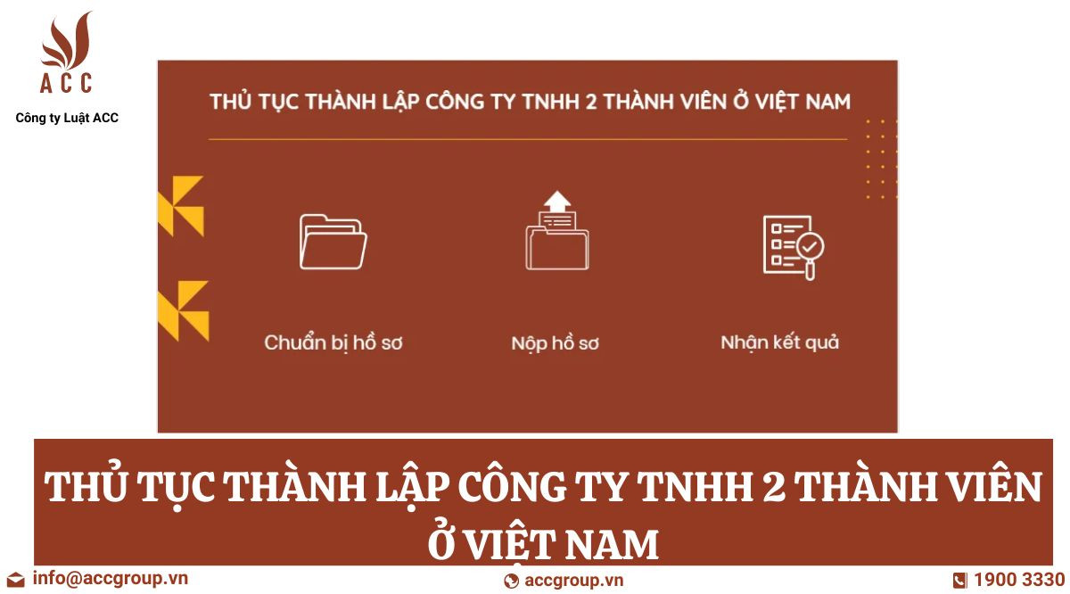 Thủ tục thành lập công ty tnhh 2 thành viên ở việt nam