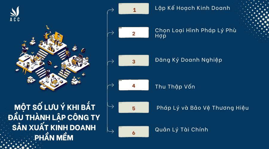 mot-so-luu-y-khi-bat-dau-thanh-lap-cong-ty-san-xuat-kinh-doanh-phan-mem